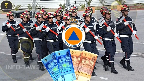 الأجر الشهري الذي يتقاضاه افراد الوقاية المدينة بمختلف الاسلاك و الرتب.